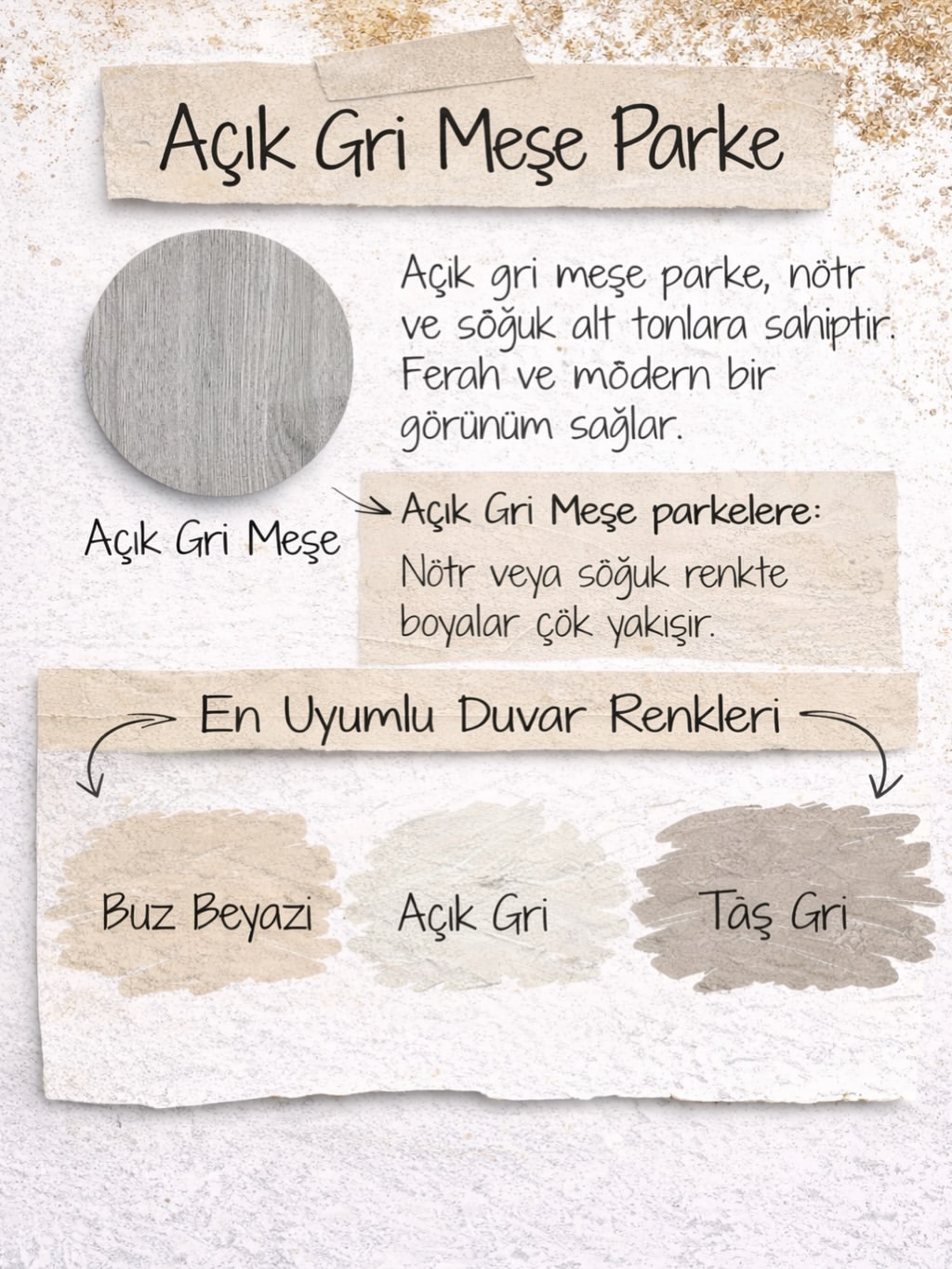 Hizmet Galerisi