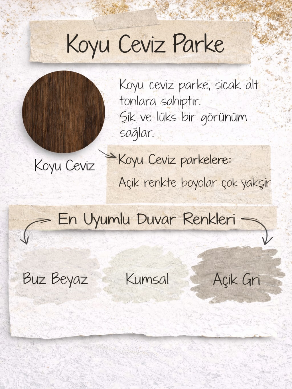 Hizmet Galerisi