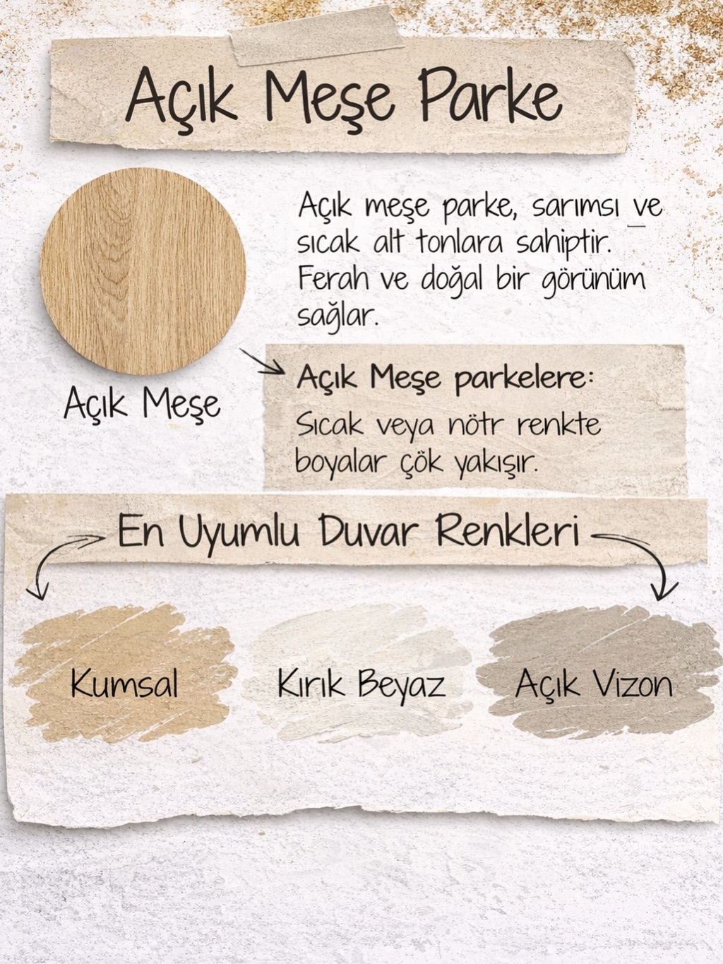 Hizmet Galerisi