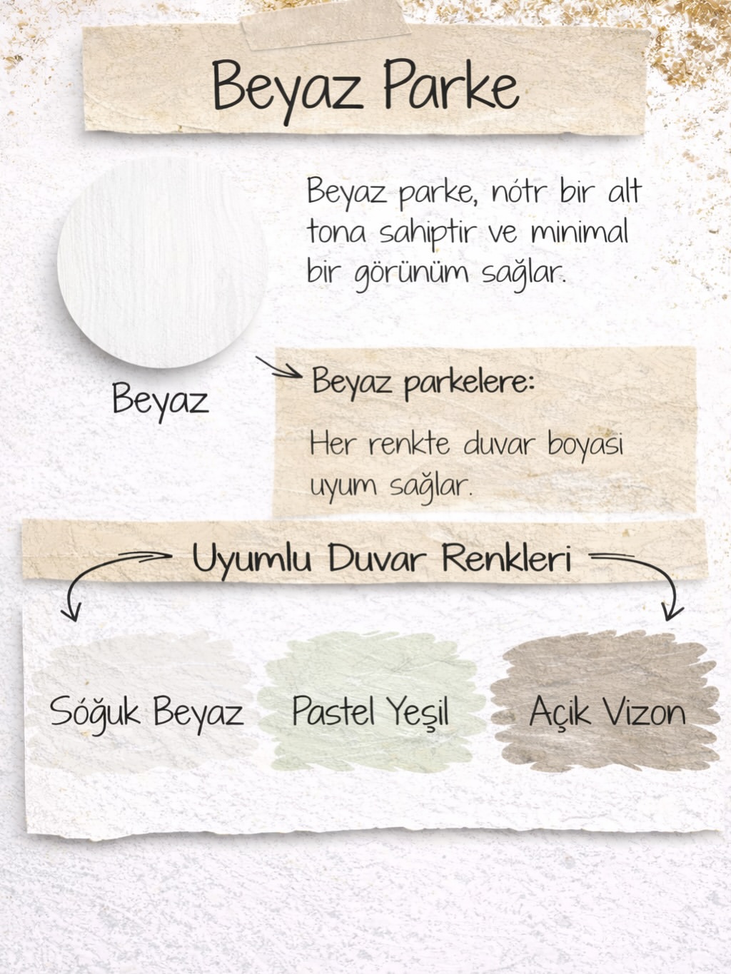 Hizmet Galerisi